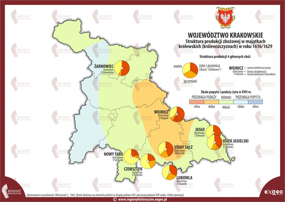 Województwo krakowskie - struktura produkcji zbożowej w XVII wieku